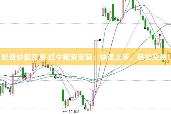 配资炒股交易 红牛配资安装：快速上手，轻松交易！