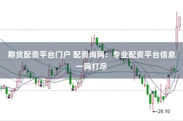 期货配资平台门户 配资询网：专业配资平台信息一网打尽