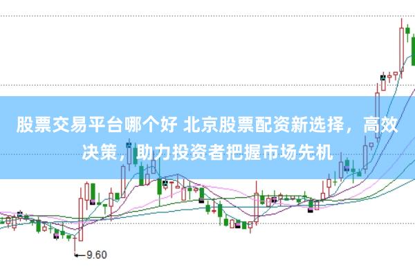 股票交易平台哪个好 北京股票配资新选择，高效决策，助力投资者把握市场先机