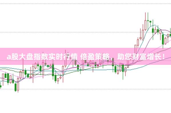 a股大盘指数实时行情 倍盈策略，助您财富增长！