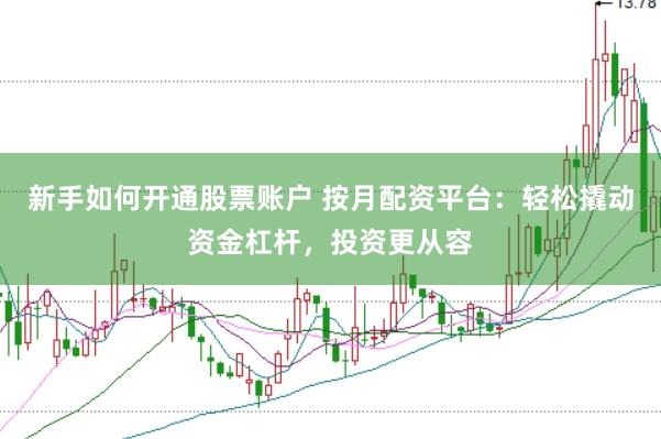 新手如何开通股票账户 按月配资平台：轻松撬动资金杠杆，投资更从容