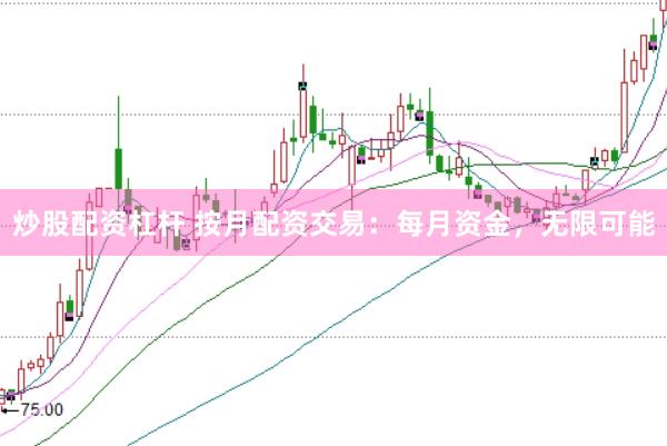 炒股配资杠杆 按月配资交易：每月资金，无限可能