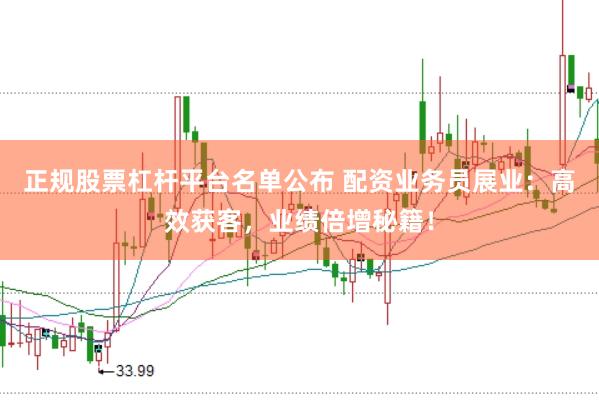 正规股票杠杆平台名单公布 配资业务员展业：高效获客，业绩倍增秘籍！