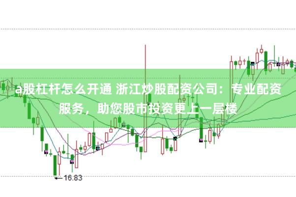 a股杠杆怎么开通 浙江炒股配资公司：专业配资服务，助您股市投资更上一层楼
