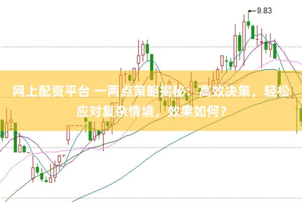 网上配资平台 一两点策略揭秘：高效决策，轻松应对复杂情境，效果如何？