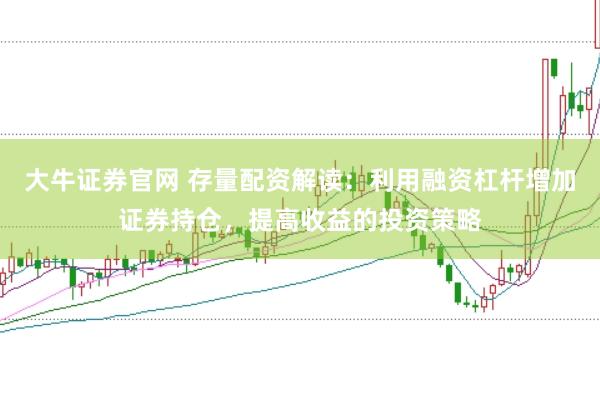 大牛证券官网 存量配资解读：利用融资杠杆增加证券持仓，提高收益的投资策略