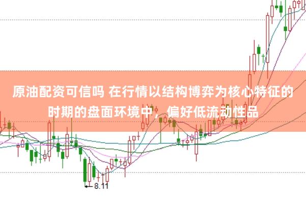 原油配资可信吗 在行情以结构博弈为核心特征的时期的盘面环境中，偏好低流动性品
