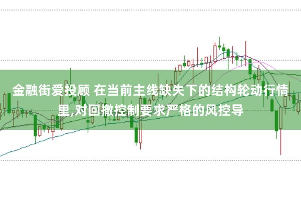 金融街爱投顾 在当前主线缺失下的结构轮动行情里，对回撤控制要求严格的风控导