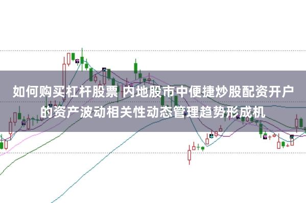 如何购买杠杆股票 内地股市中便捷炒股配资开户的资产波动相关性动态管理趋势形成机