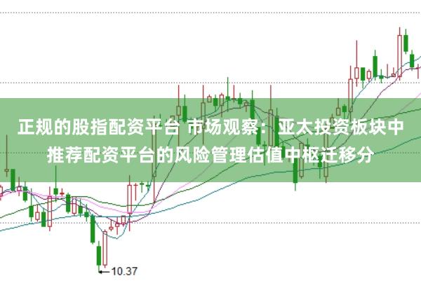 正规的股指配资平台 市场观察：亚太投资板块中推荐配资平台的风险管理估值中枢迁移分