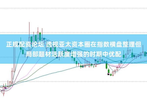 正规配资论坛 透视亚太资本圈在指数横盘整理但局部题材活跃度增强的时期中优配