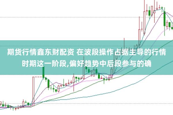 期货行情鑫东财配资 在波段操作占据主导的行情时期这一阶段,偏好趋势中后段参与的确