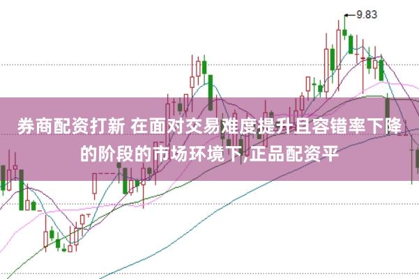 券商配资打新 在面对交易难度提升且容错率下降的阶段的市场环境下，正品配资平