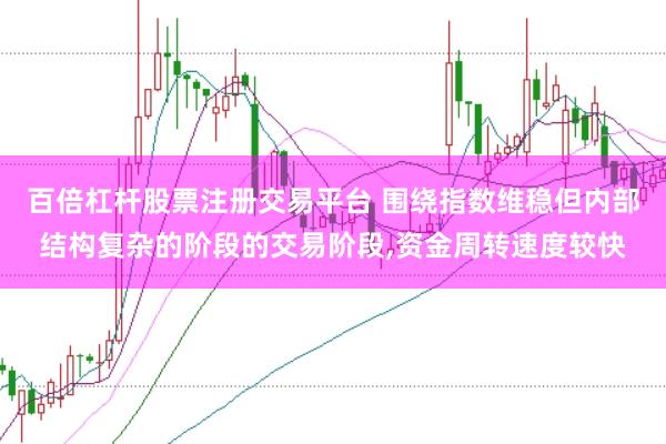 百倍杠杆股票注册交易平台 围绕指数维稳但内部结构复杂的阶段的交易阶段，资金周转速度较快