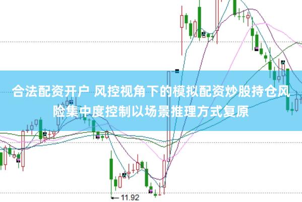 合法配资开户 风控视角下的模拟配资炒股持仓风险集中度控制以场景推理方式复原
