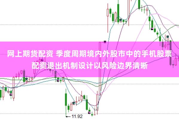 网上期货配资 季度周期境内外股市中的手机股票配资退出机制设计以风险边界清晰