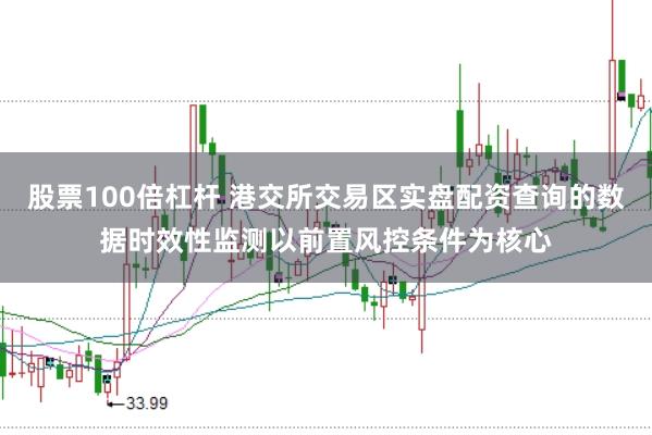 股票100倍杠杆 港交所交易区实盘配资查询的数据时效性监测以前置风控条件为核心
