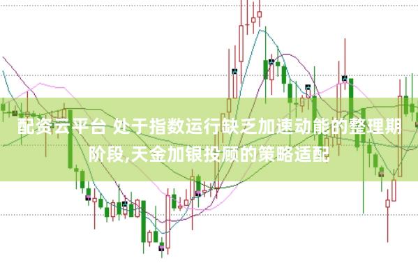 配资云平台 处于指数运行缺乏加速动能的整理期阶段，天金加银投顾的策略适配