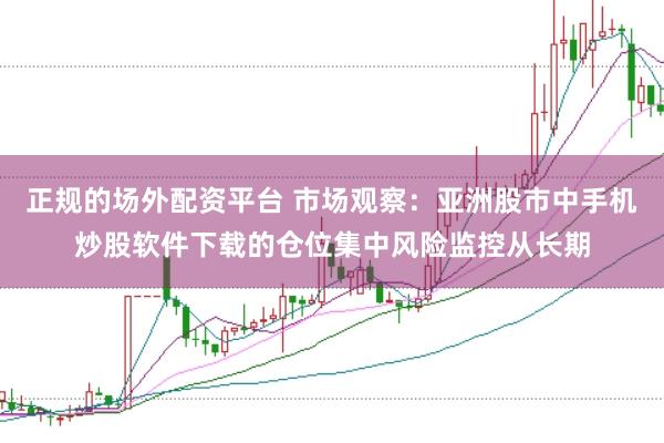 正规的场外配资平台 市场观察：亚洲股市中手机炒股软件下载的仓位集中风险监控从长期