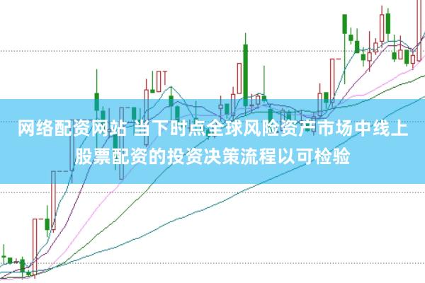 网络配资网站 当下时点全球风险资产市场中线上股票配资的投资决策流程以可检验