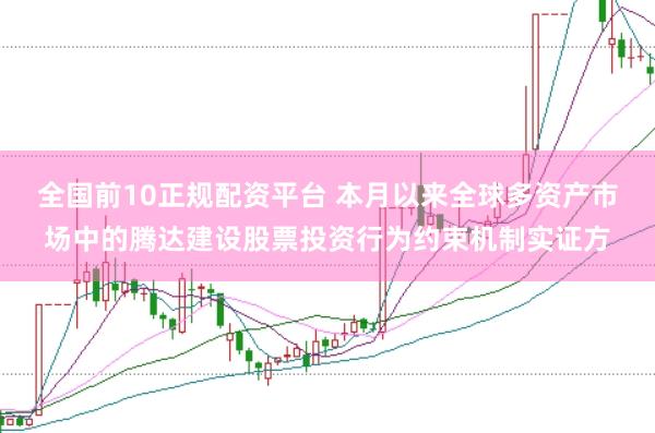 全国前10正规配资平台 本月以来全球多资产市场中的腾达建设股票投资行为约束机制实证方