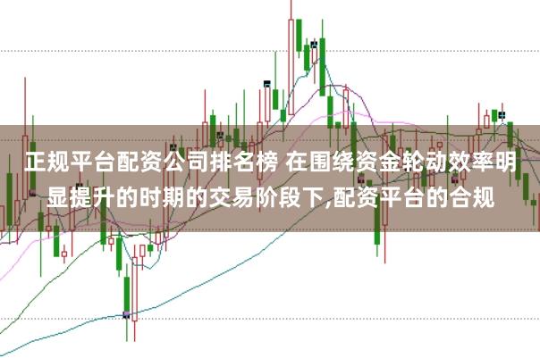 正规平台配资公司排名榜 在围绕资金轮动效率明显提升的时期的交易阶段下,配资平台的合规