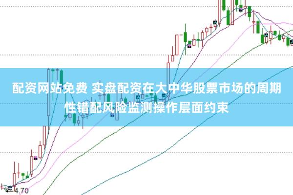 配资网站免费 实盘配资在大中华股票市场的周期性错配风险监测操作层面约束