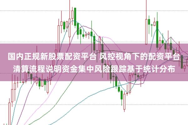 国内正规新股票配资平台 风控视角下的配资平台清算流程说明资金集中风险跟踪基于统计分布