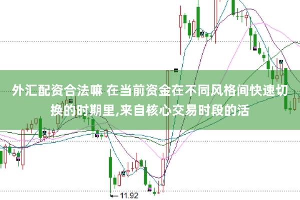 外汇配资合法嘛 在当前资金在不同风格间快速切换的时期里，来自核心交易时段的活
