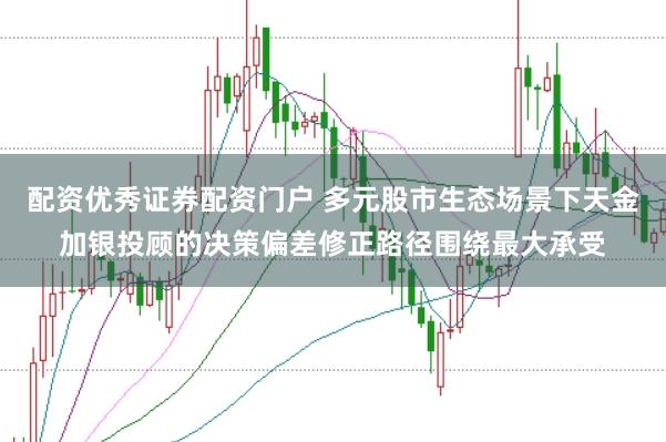 配资优秀证券配资门户 多元股市生态场景下天金加银投顾的决策偏差修正路径围绕最大承受