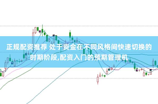 正规配资推荐 处于资金在不同风格间快速切换的时期阶段，配资入门的预期管理机