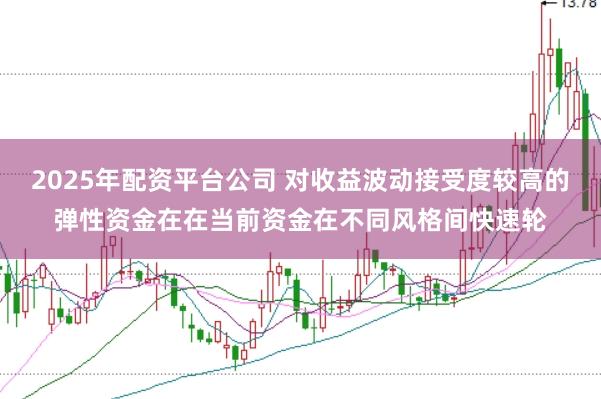 2025年配资平台公司 对收益波动接受度较高的弹性资金在在当前资金在不同风格间快速轮