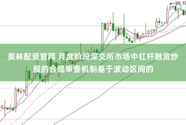 美林配资官网 月度阶段深交所市场中杠杆融资炒股的合规审查机制基于波动区间的