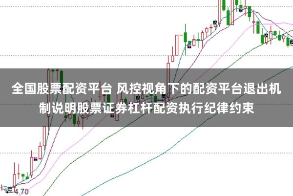 全国股票配资平台 风控视角下的配资平台退出机制说明股票证券杠杆配资执行纪律约束