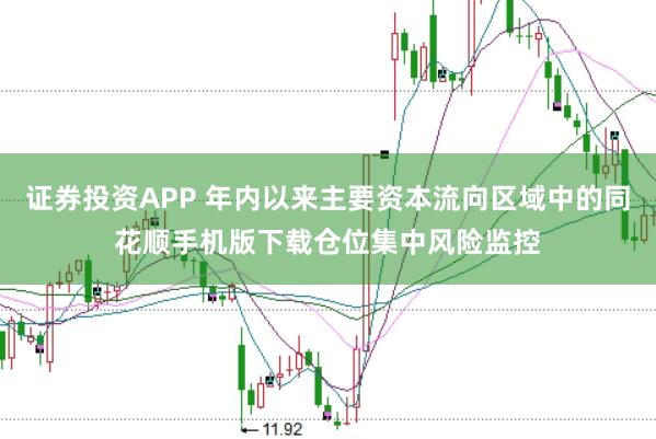 证券投资APP 年内以来主要资本流向区域中的同花顺手机版下载仓位集中风险监控