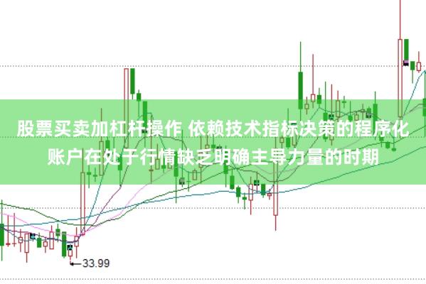 股票买卖加杠杆操作 依赖技术指标决策的程序化账户在处于行情缺乏明确主导力量的时期