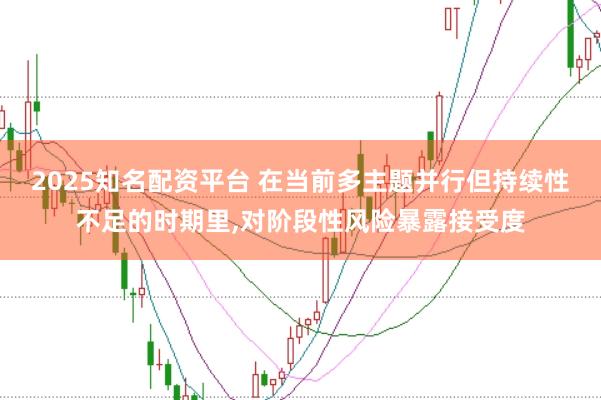2025知名配资平台 在当前多主题并行但持续性不足的时期里，对阶段性风险暴露接受度
