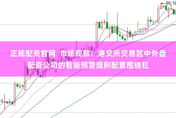正规配资官网 市场观察:港交所交易区中外盘配资公司的智能预警规则配置围绕杠