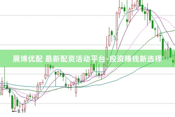 展博优配 最新配资活动平台-投资赚钱新选择