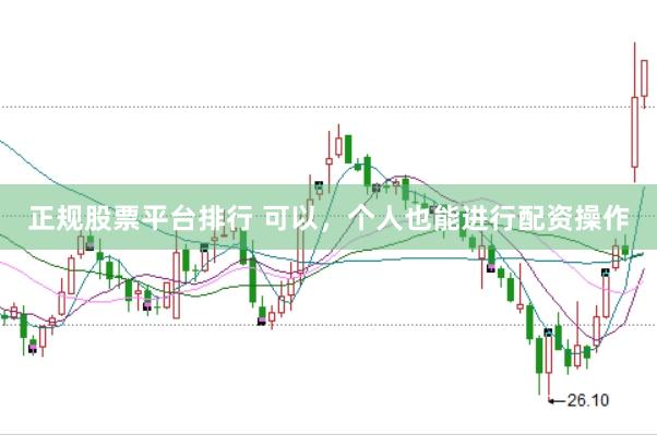 正规股票平台排行 可以,个人也能进行配资操作