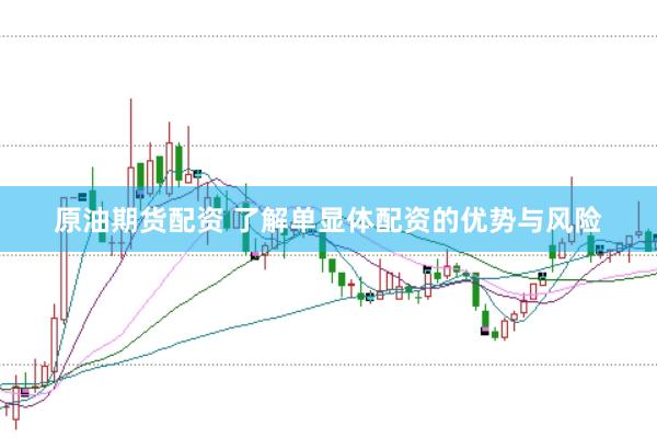 原油期货配资 了解单显体配资的优势与风险