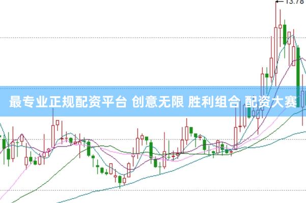 最专业正规配资平台 创意无限 胜利组合 配资大赛
