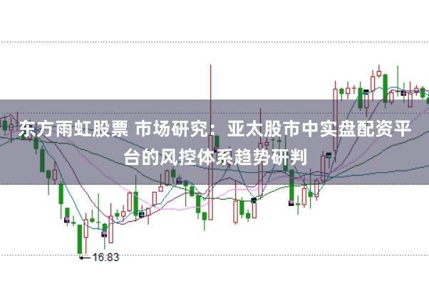 东方雨虹股票 市场研究：亚太股市中实盘配资平台的风控体系趋势研判