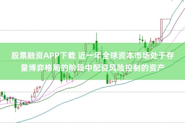 股票融资APP下载 近一年全球资本市场处于存量博弈格局的阶段中配资风险控制的资产