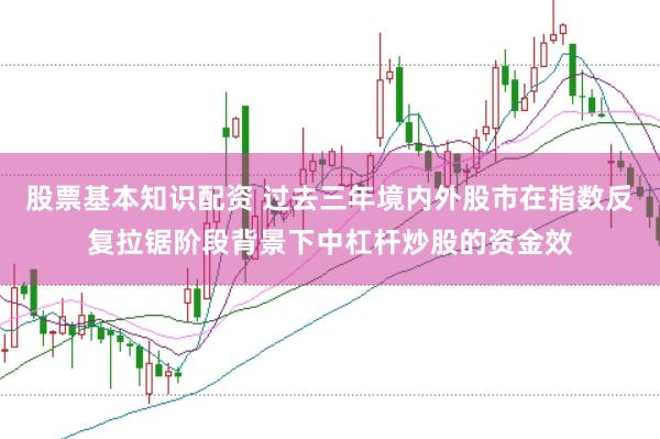 股票基本知识配资 过去三年境内外股市在指数反复拉锯阶段背景下中杠杆炒股的资金效