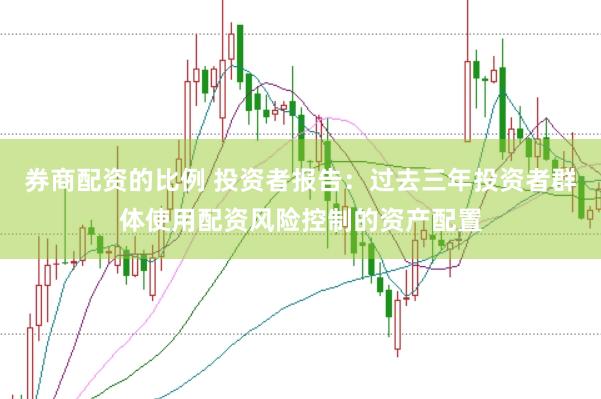 券商配资的比例 投资者报告：过去三年投资者群体使用配资风险控制的资产配置