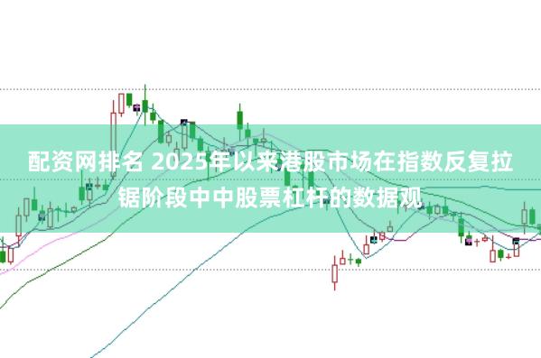 配资网排名 2025年以来港股市场在指数反复拉锯阶段中中股票杠杆的数据观