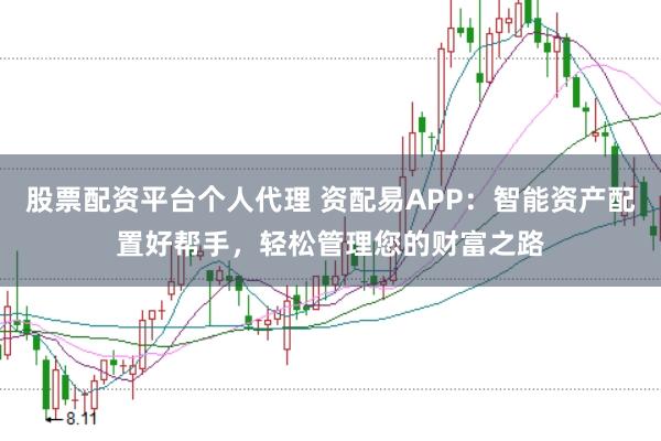 股票配资平台个人代理 资配易APP：智能资产配置好帮手，轻松管理您的财富之路