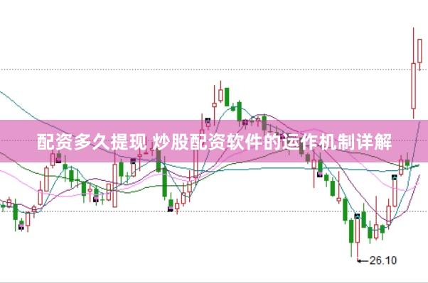 配资多久提现 炒股配资软件的运作机制详解