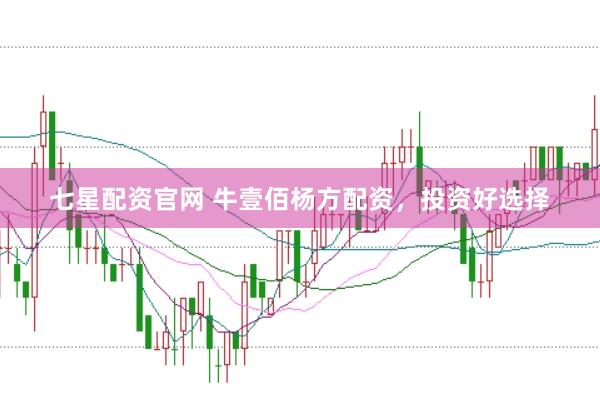 七星配资官网 牛壹佰杨方配资，投资好选择